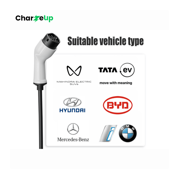 11  kW Type‑2 Ac Charger