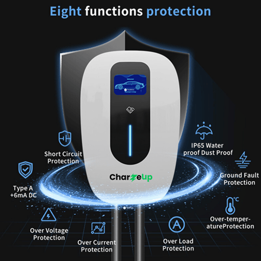 11  kW Type‑2 Ac Charger