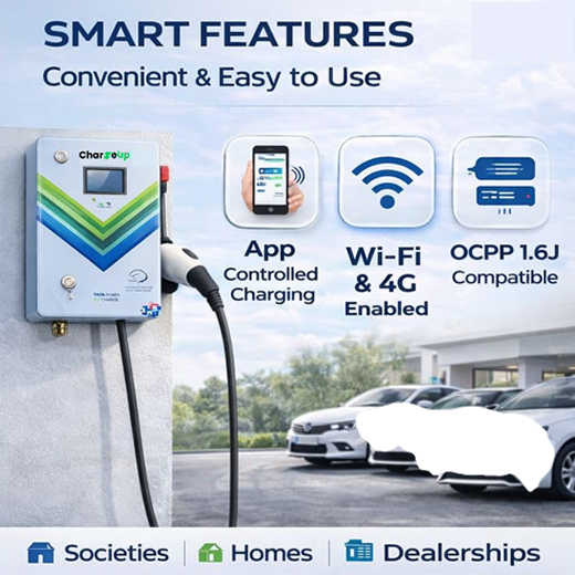 7.4kW Type‑2 AC Charger